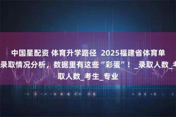 中国星配资 体育升学路径  2025福建省体育单招、保送录取情况分析，数据里有这些“彩蛋”！_录取人数_考生_专业